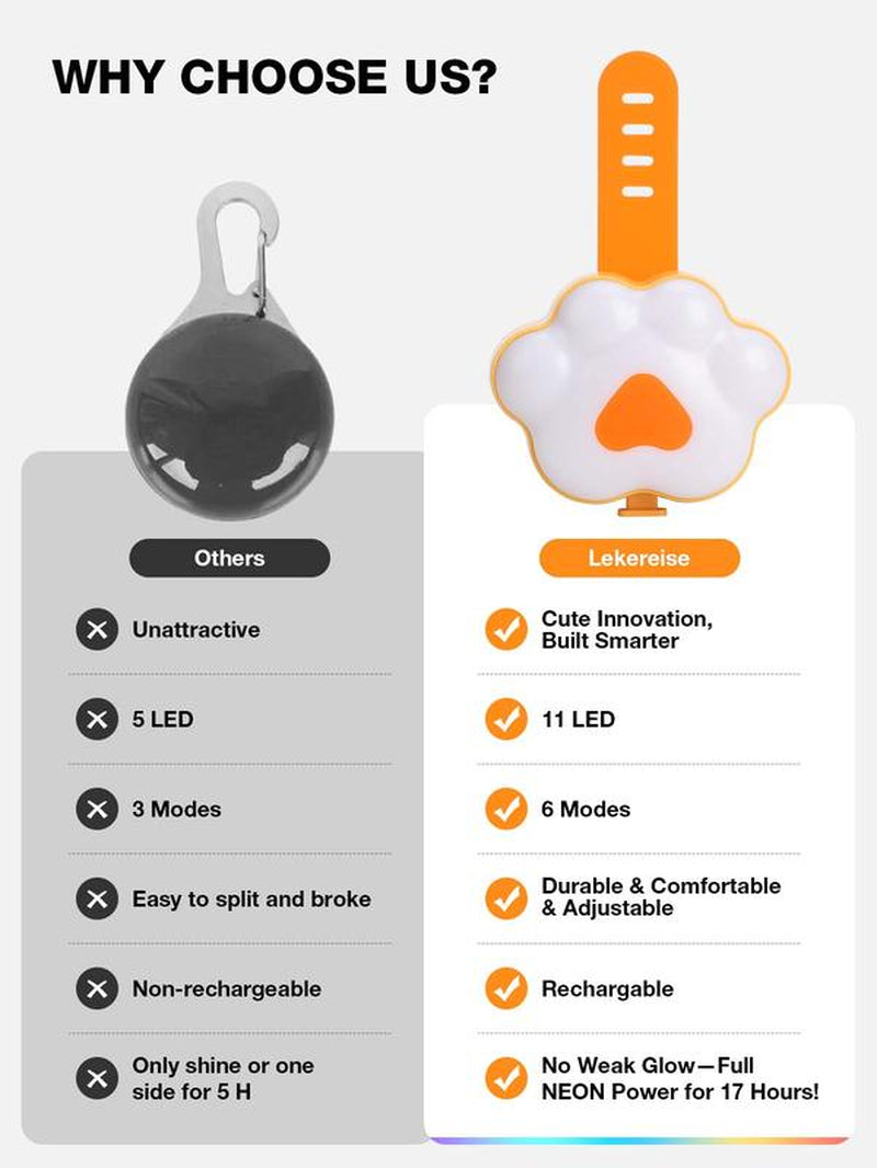 Lekereise LED Dog Collar Light – USB-C Rechargeable, 6 Modes, Waterproof Silicone Safety Collar for Night Walking, Running & Camping