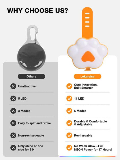 Lekereise LED Dog Collar Light – USB-C Rechargeable, 6 Modes, Waterproof Silicone Safety Collar for Night Walking, Running & Camping